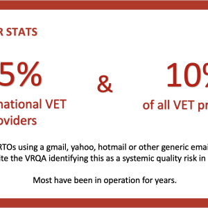 VET’s real integrity risk